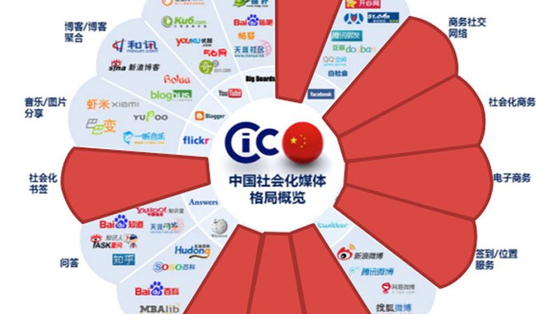 杭州服装短视频代运营报价到底差在哪